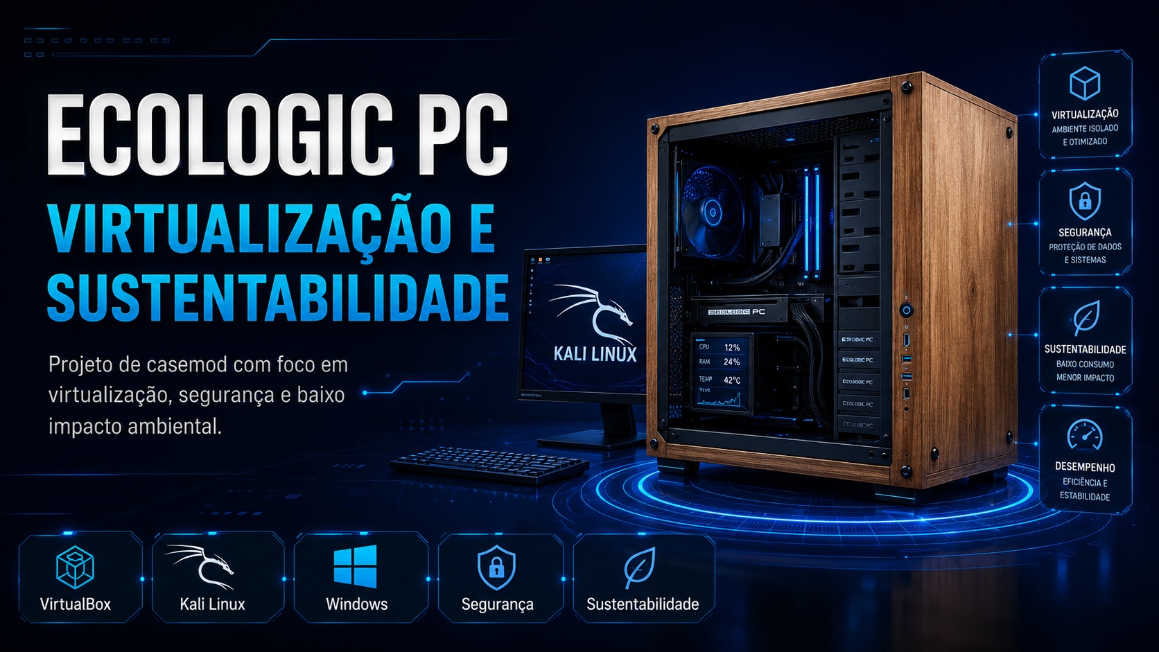 Capa do projeto Ecologic PC
