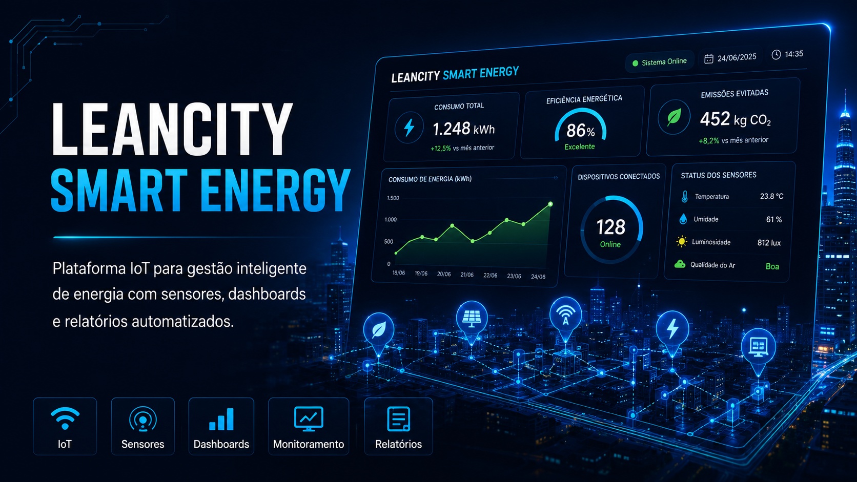 Capa do projeto LeanCity Smart Energy