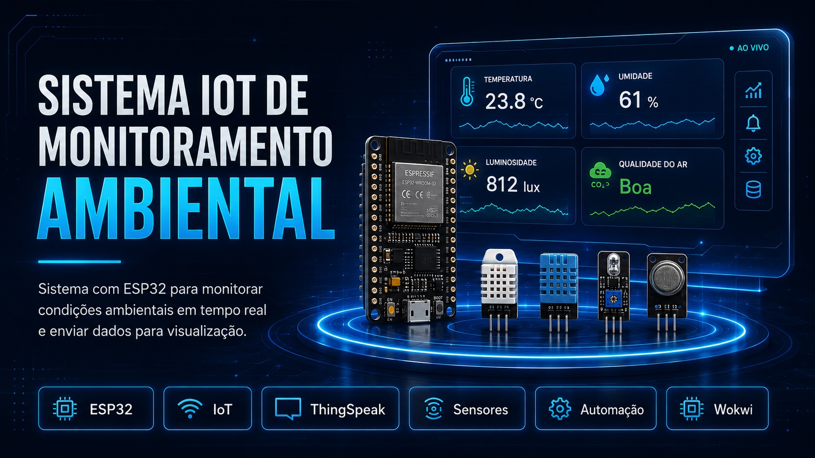 Capa do projeto Sistema IoT de Monitoramento Ambiental