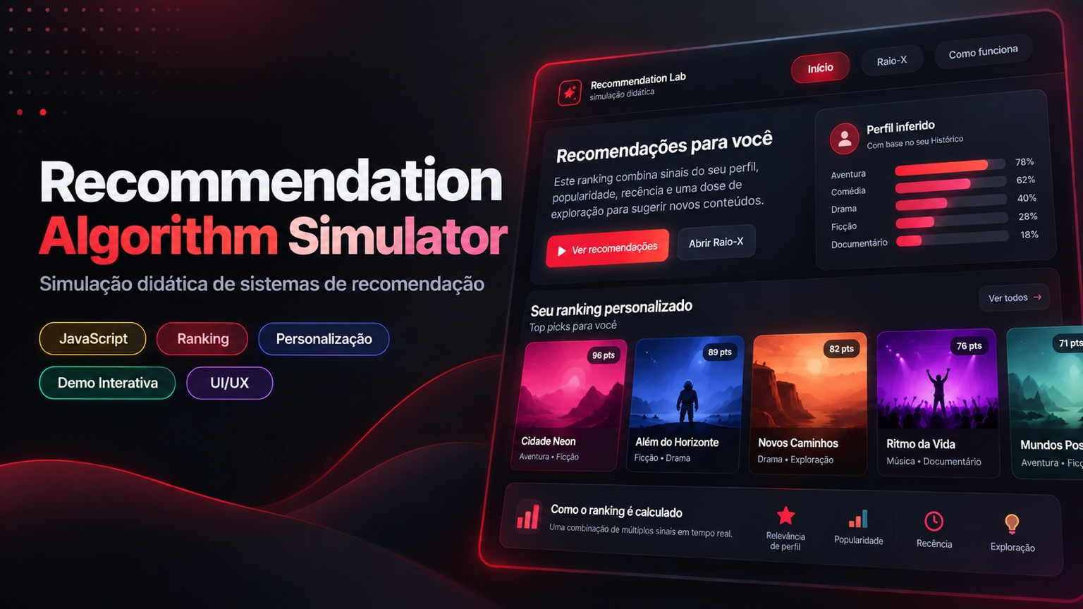 Capa do projeto Recommendation Algorithm Simulator
